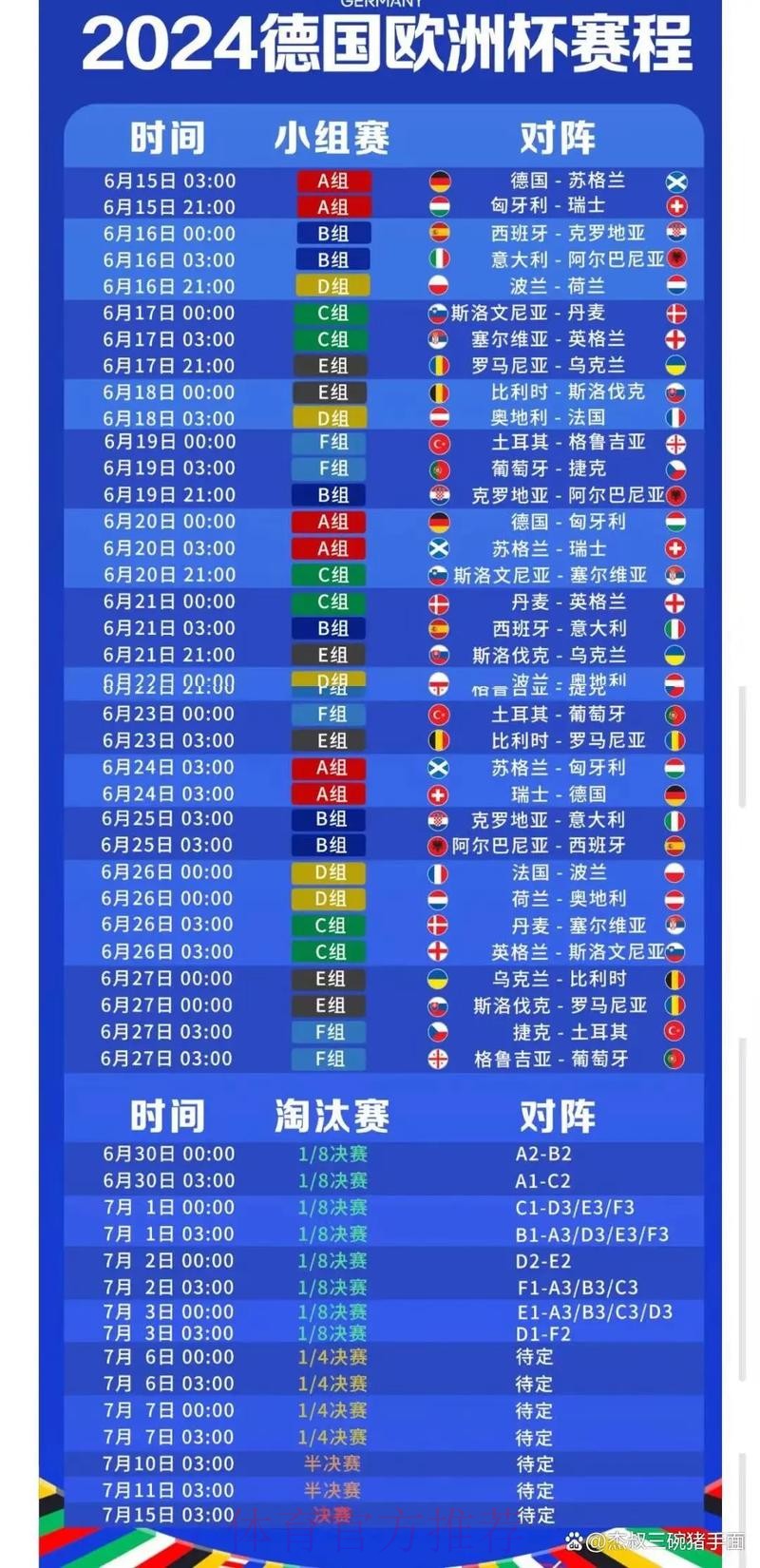 2026世界杯小组赛赛程详细安排最新时间表免费观看