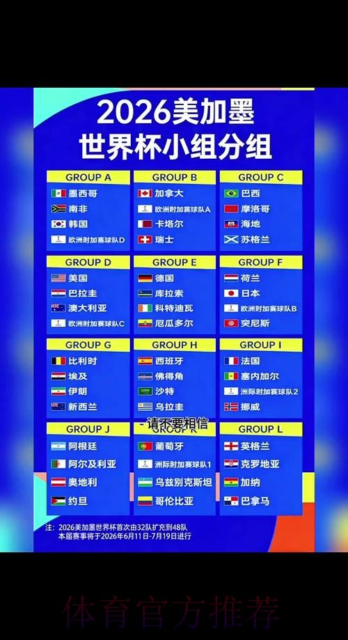 2026世界杯每日赛程详细安排最新时间表查询入口 2026世界杯每日赛程详细安排最新时间表查询入口